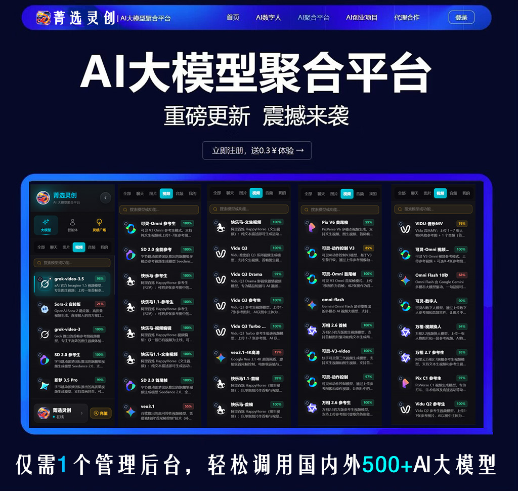 AIGC智能视频赋能